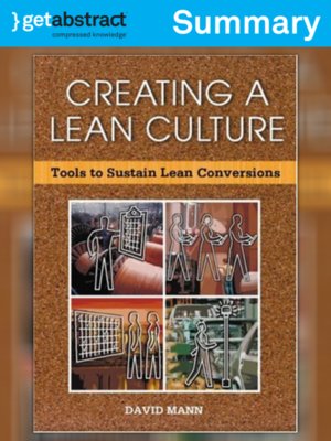 cover image of Creating a Lean Culture (Summary)